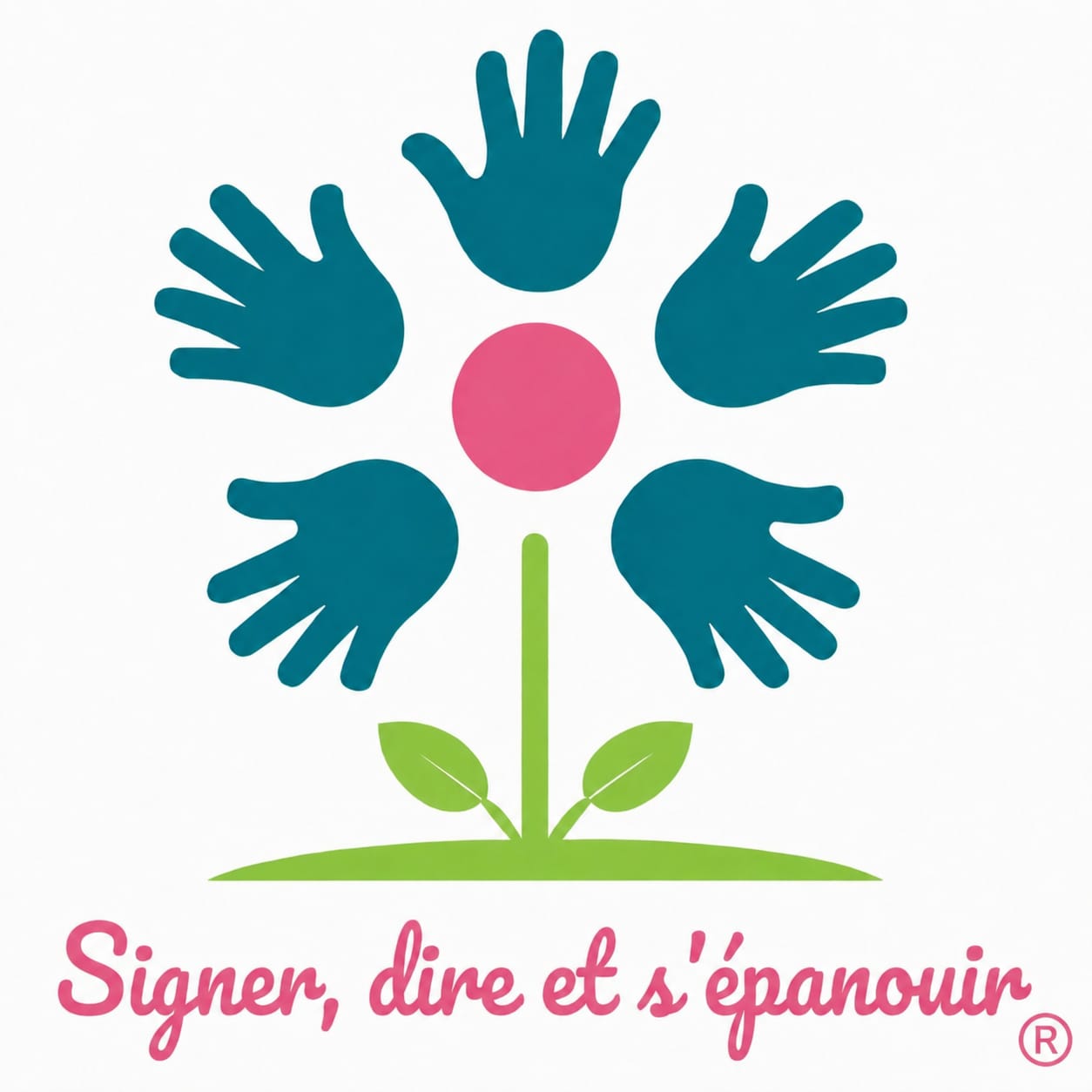 signerdire.be